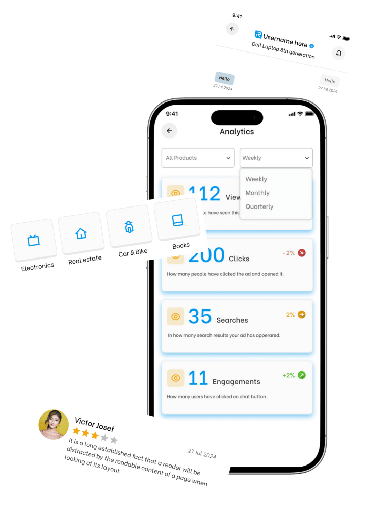 Analytics Dashboard of and Mobile Application | CANWS