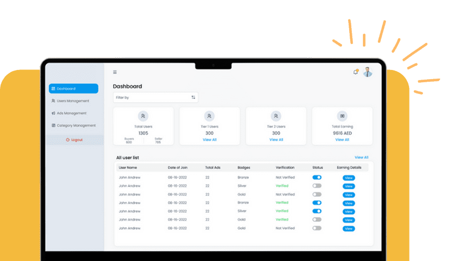 On-Demand Classified Services Application | Admin Dashboard Image | CANWS
