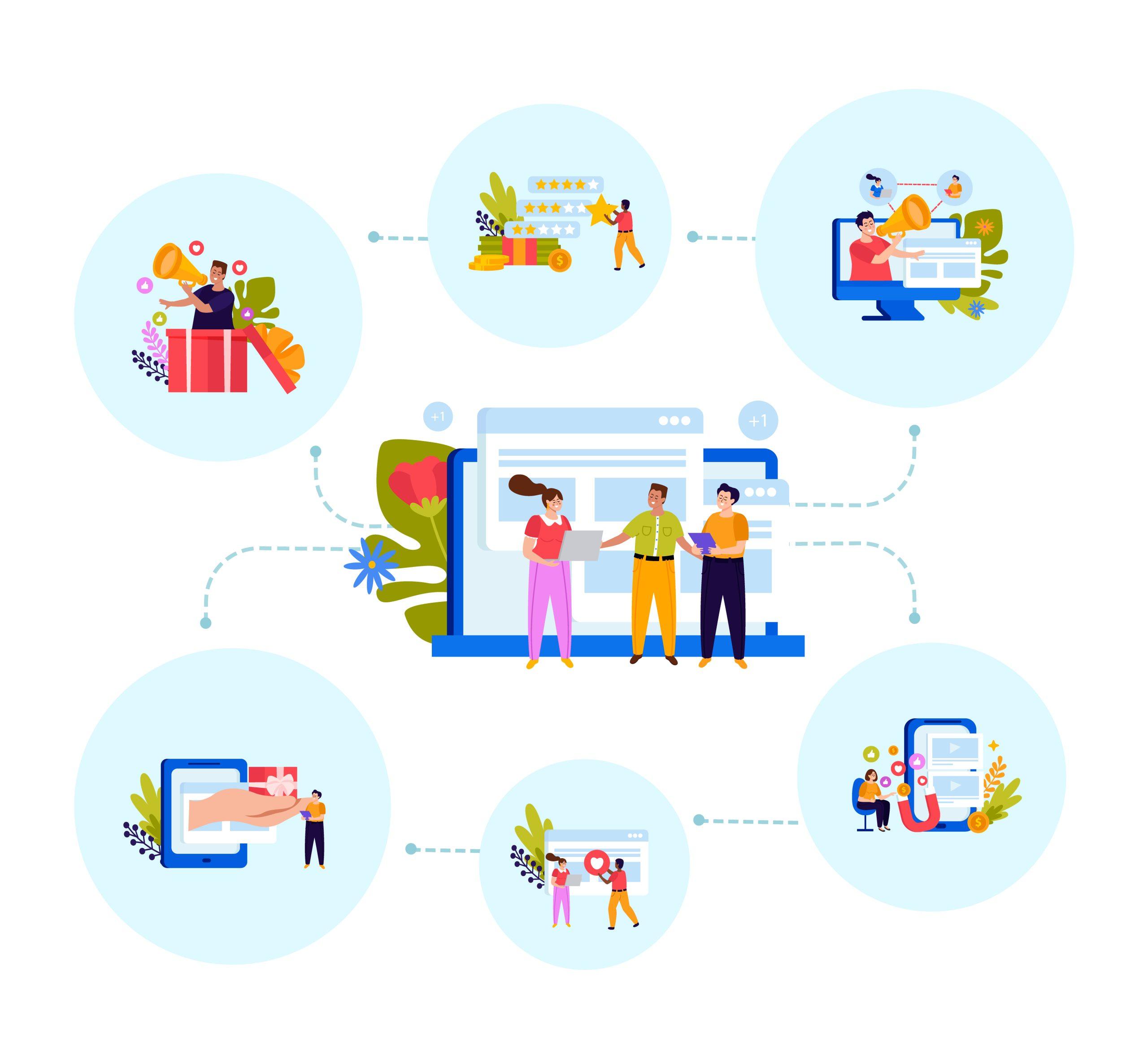 Locally Referal Mobile/Web Development Services | CANWS