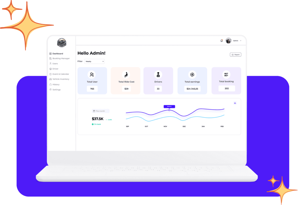 Chauffeur Application Admin Pannel Development By CANWS