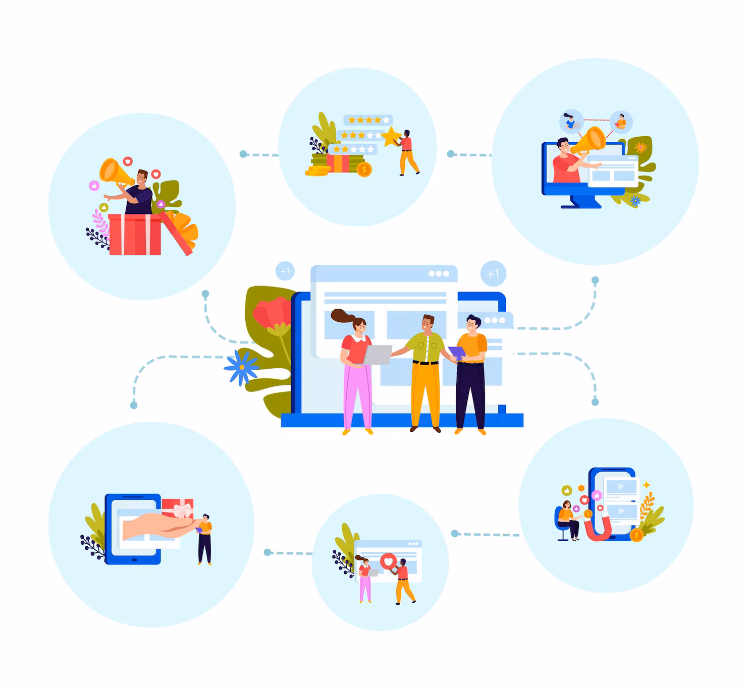Social Media Management Services By CANWS