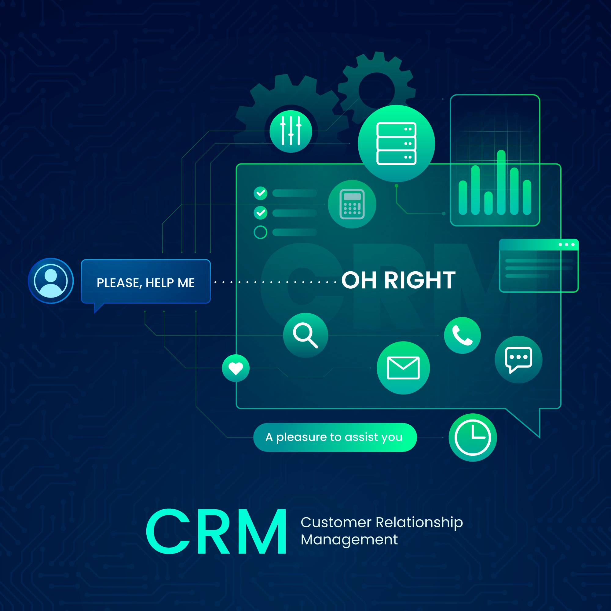 CRM Process Explained In Image | CANWS
