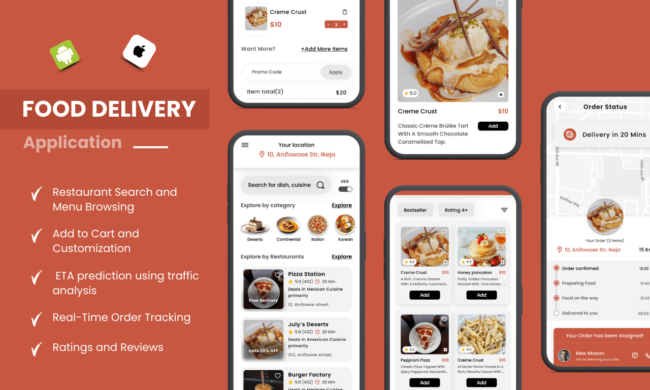 Food Delivery Application Sample